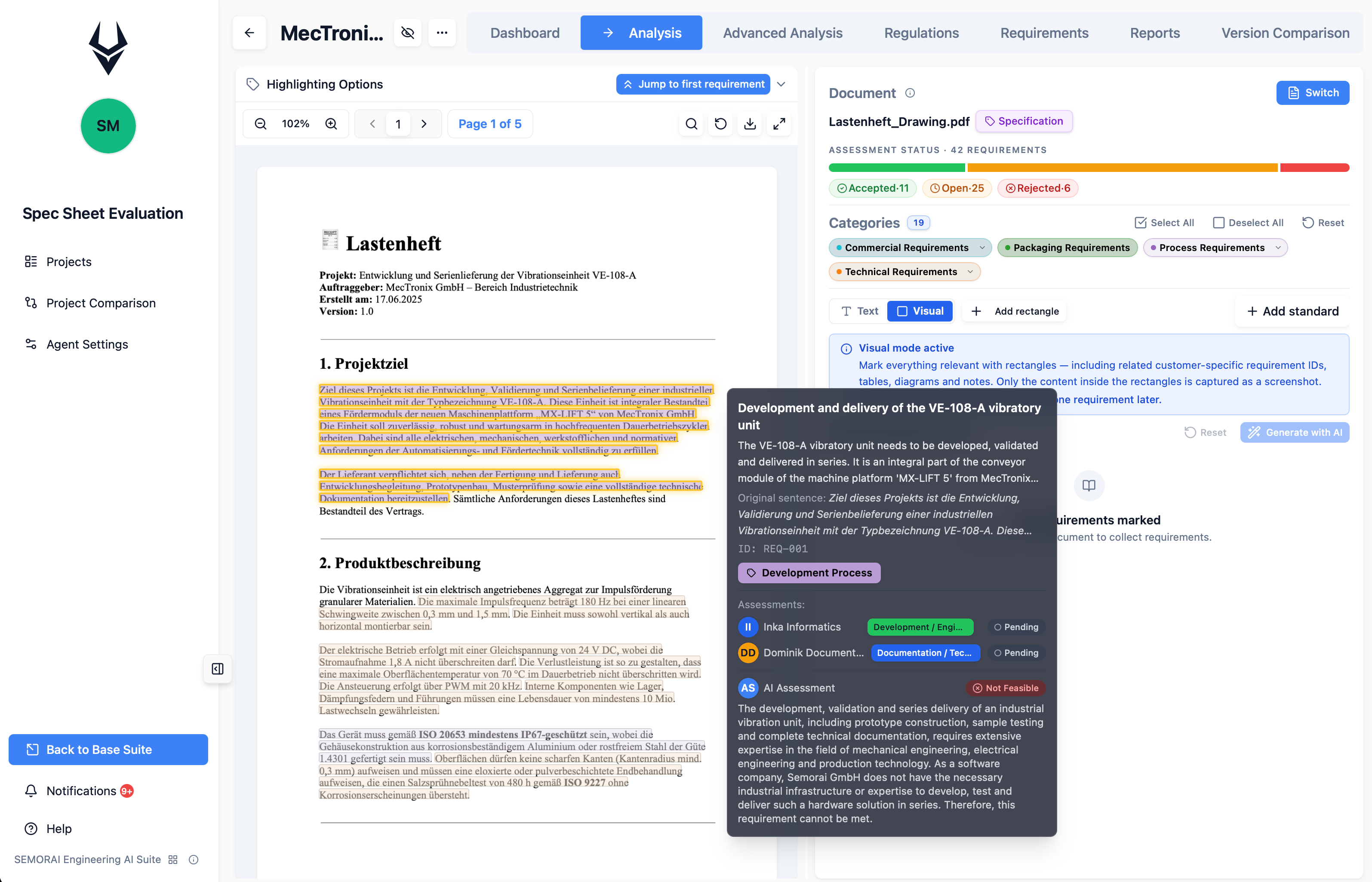 SEMORAI Analysis - risks, gaps and requirements at a glance
